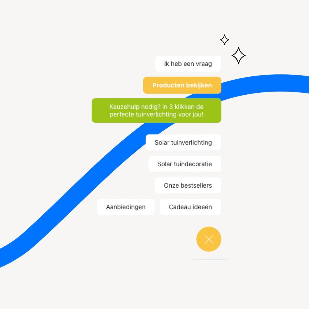 Professionele webshop met LeadBot